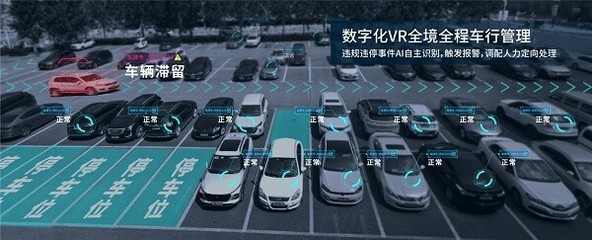 不只全域化！首程控股“AI數字化空間管理”實現停車資產“人、車、場”運管數字賦能全面化